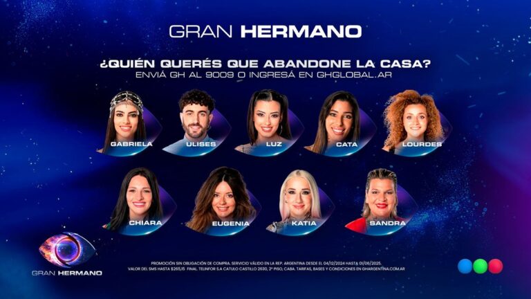 Quién será eliminado de Gran Hermano este domingo según las encuestas de Fefe Bongiorno